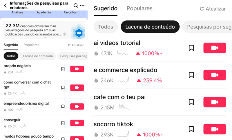 reator serach insights tiktok