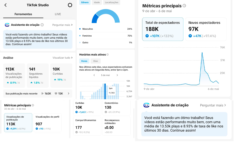 métricas do tiktok - como criar conteúdo para o tiktok